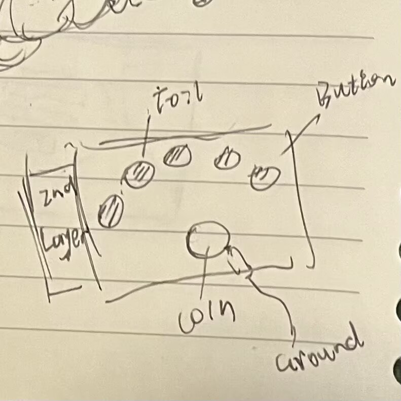 The sketch of the fifth circuit. For this one, I use coin to be the conductive material.