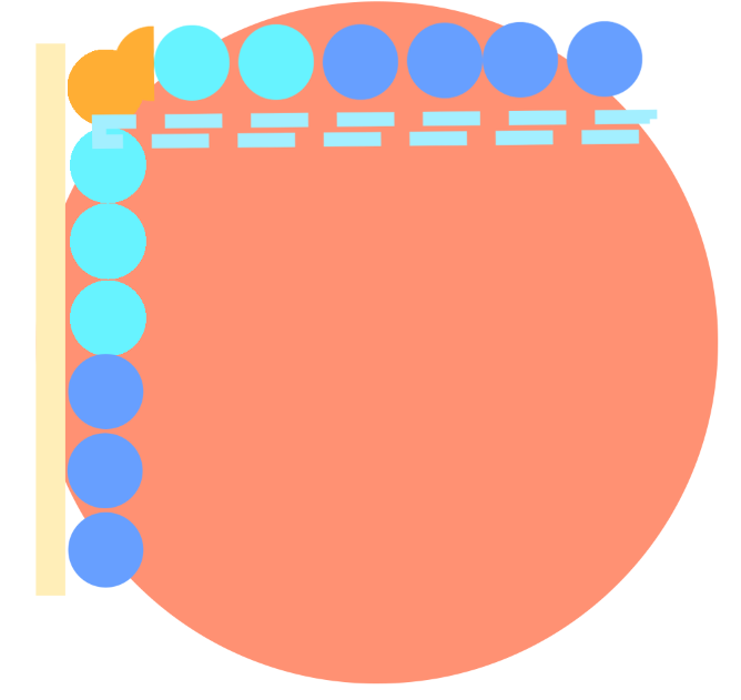 The process of making my visualized data, the patterns represent the screen time of sunday and monday